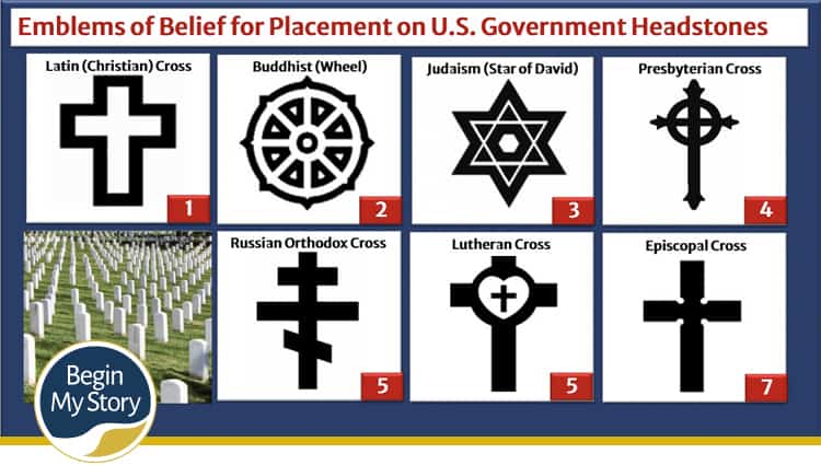 U.S. Military Emblem of Belief 1-7
