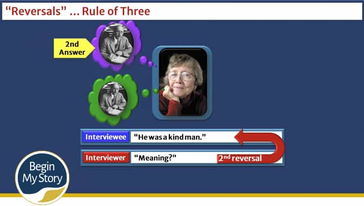 Rule of 3-Interview Questions 